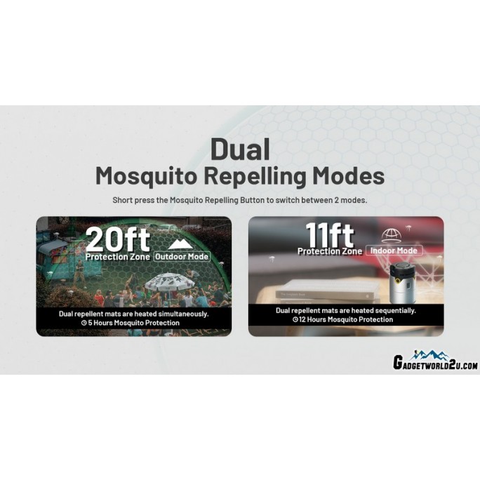 Nitecore EMR30 Rechargeable Mosquito Repeller PD + QC 3.0 USB 10,400mAh Power Bank