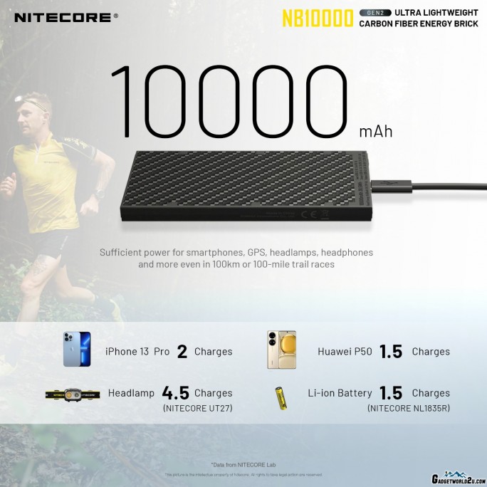 Nitecore NB10000 Gen II Silver Quick-Charge USB/USB-C Dual Port 10000mAh Power Bank