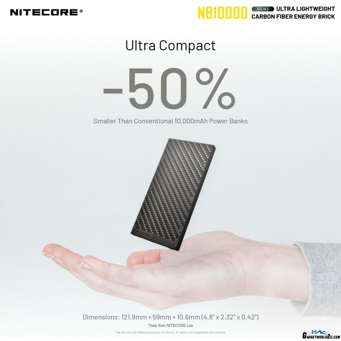 Nitecore NB10000 Gen II Silver Quick-Charge USB/USB-C Dual Port 10000mAh Power Bank
