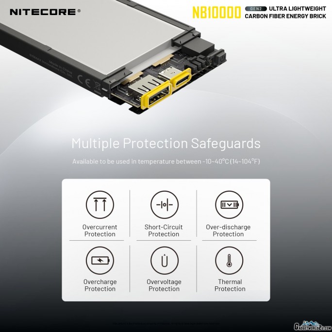 Nitecore NB10000 Gen II Silver Quick-Charge USB/USB-C Dual Port 10000mAh Power Bank