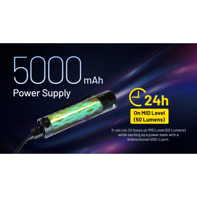 Nitecore MH15 Luminus SST40 LED 2000L 2-in-1 Rechargeable Power Bank Flashlight