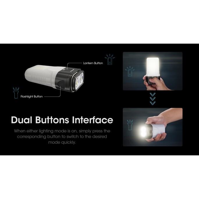 Nitecore LR70 Luminus SST40 LED & High CRI Red LED 3000L 3-in-1 Rechargeable Power Bank Lantern Flashlight