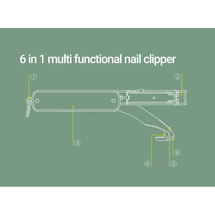 NexTool 6-in-1 Nail Clipper Multifunctional Knife NE20011 (Olive Drab) Pocket Size Multitool