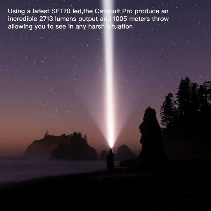 ThruNite Catapult Pro Black Luminus SFT70 CW LED 2713L USB Rechargeable Flashlight