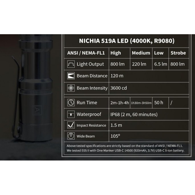 Manker E05 II NW SILVER Neutral White LED 800L Rechargeable EDC Flashlight