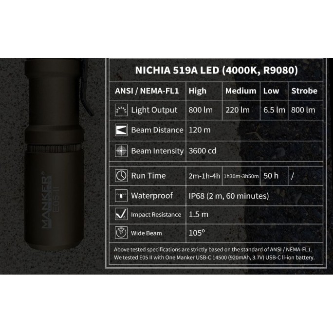 Manker E05 II NW SAND Neutral White LED 800L Rechargeable EDC Flashlight