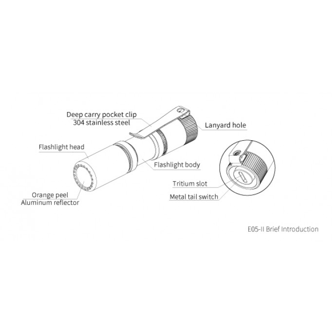 Manker E05 II NW SAND Neutral White LED 800L Rechargeable EDC Flashlight