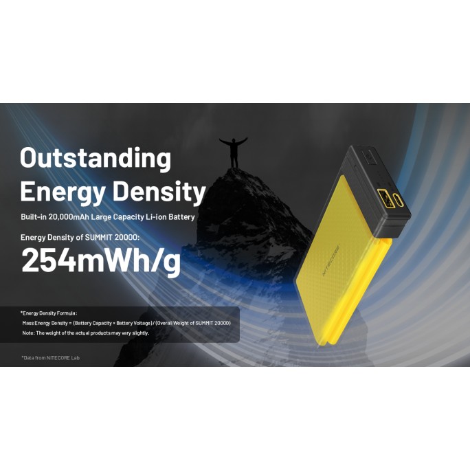 Nitecore SUMMIT 20000 Low Temperature (-40°C) Resistant Lightweight QC 3.0 PD USB-C 20000mAh Power Bank