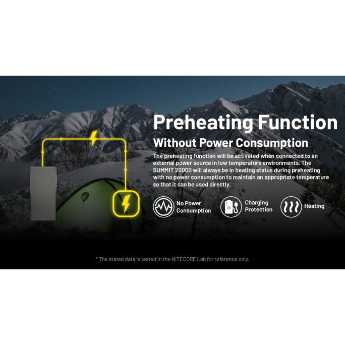 Nitecore SUMMIT 20000 Low Temperature (-40°C) Resistant Lightweight QC 3.0 PD USB-C 20000mAh Power Bank