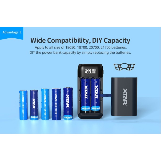 XTAR PB2SL QC3.0 PD3.0 2-in-1 Portable Charger with Power Bank Function (Black)