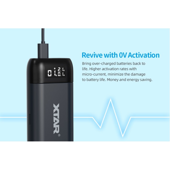 XTAR PB2SL QC3.0 PD3.0 2-in-1 Portable Charger with Power Bank Function (Black)