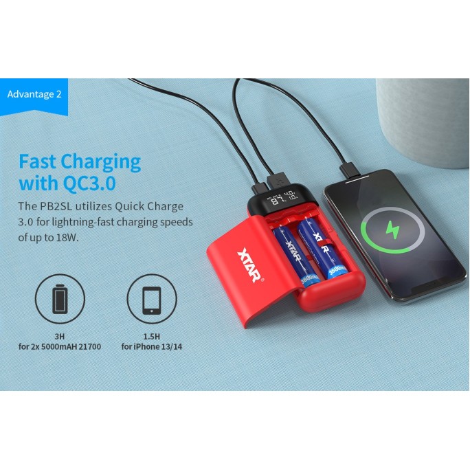 XTAR PB2SL QC3.0 PD3.0 2-in-1 Portable Charger with Power Bank Function (Black)