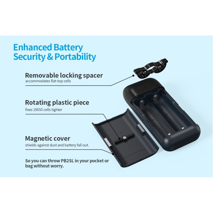 XTAR PB2SL QC3.0 PD3.0 2-in-1 Portable Charger with Power Bank Function (Black)