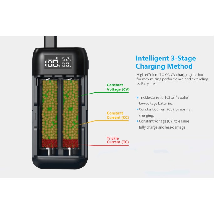 XTAR PB2SL QC3.0 PD3.0 2-in-1 Portable Charger with Power Bank Function (Black)