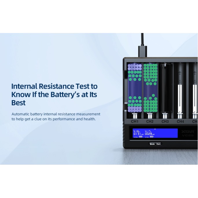 XTAR VC8S Intelligent 8-Slot Li-ion & Ni-MH Battery Charger With Type-C Input