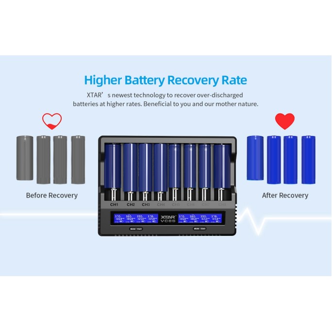 XTAR VC8S Intelligent 8-Slot Li-ion & Ni-MH Battery Charger With Type-C Input