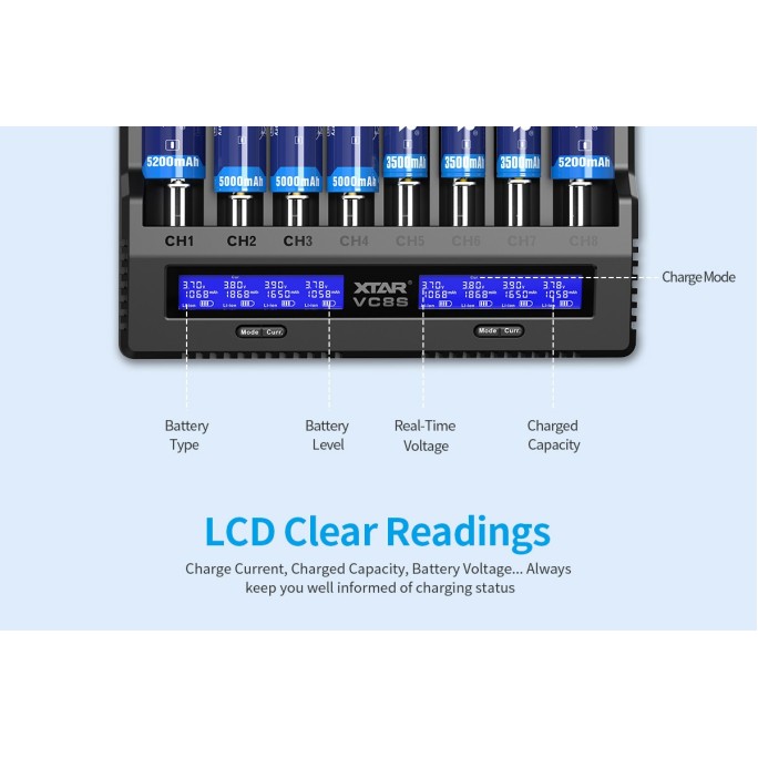 XTAR VC8S Intelligent 8-Slot Li-ion & Ni-MH Battery Charger With Type-C Input