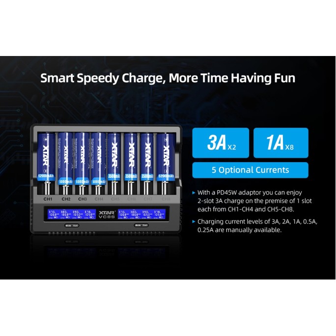 XTAR VC8S Intelligent 8-Slot Li-ion & Ni-MH Battery Charger With Type-C Input