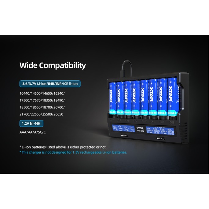 XTAR VC8S Intelligent 8-Slot Li-ion & Ni-MH Battery Charger With Type-C Input