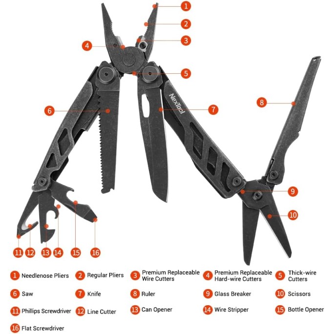 NexTool Flagship Pro NE20278 (Green) 16-in-1 Steel Full Size Pliers Scissors Multitool