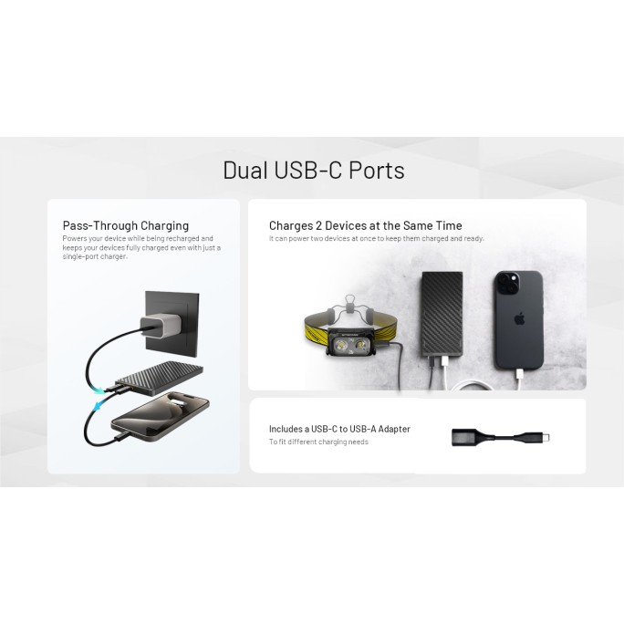 Nitecore NB10000 Gen3 Quick-Charge Dual USB-C Port 10000mAh Power Bank