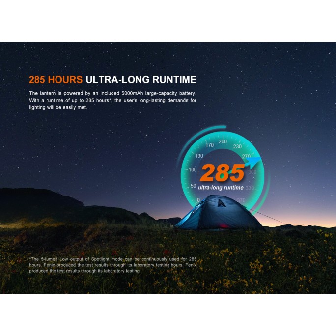 Fenix CL27R Rechargeable 1600L Spot-and-Floodlight Outdoor Lantern (Glacier Blue)