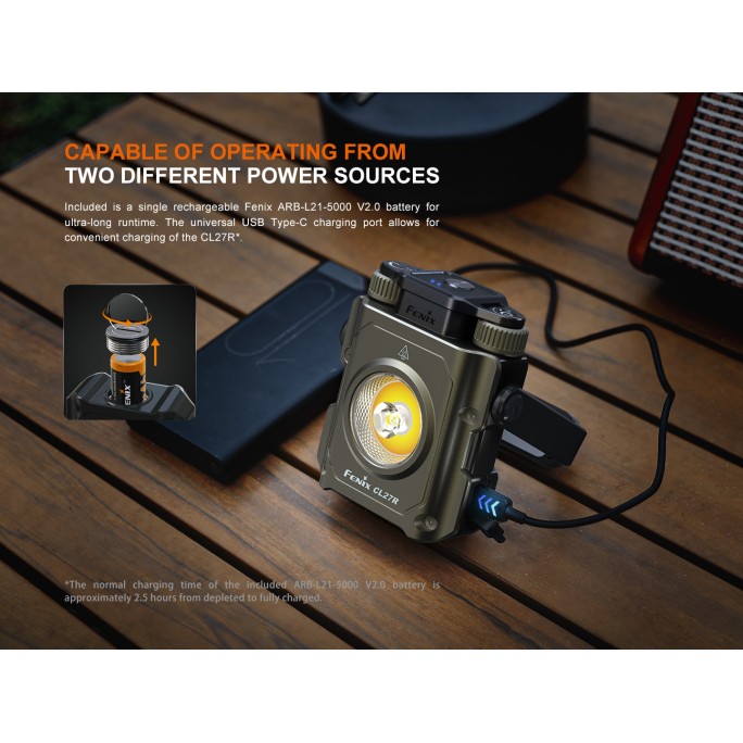 Fenix CL27R Rechargeable 1600L Spot-and-Floodlight Outdoor Lantern (Glacier Blue)