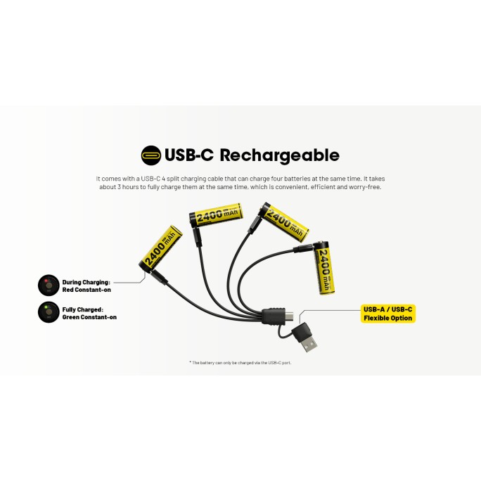 Nitecore NH2400 2400mAh USB-C Rechargeable 1.5V Li-ion AA Battery (4pc Pack) for AA-Powered Flashlights