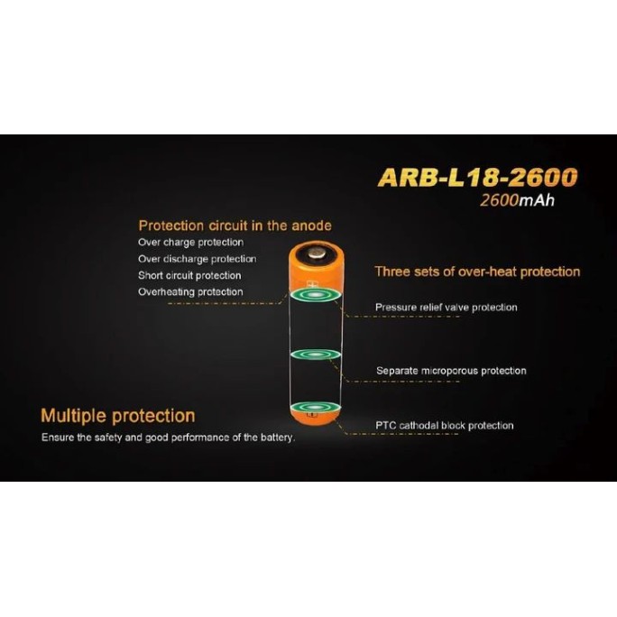 Fenix 18650 3.6V 2600mAh Li-ion Protected Rechargeable Battery (ARB-L18-2600)