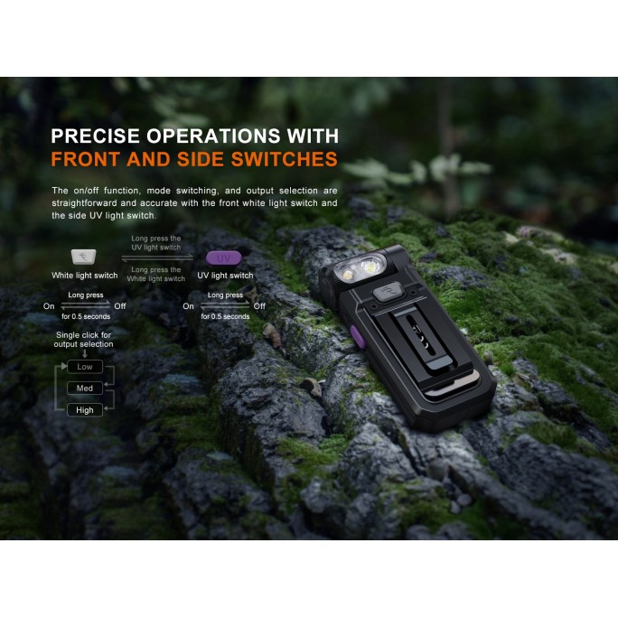 Fenix SW05R-UV Clip On Rechargeable Flashlight with UV Light (Black)