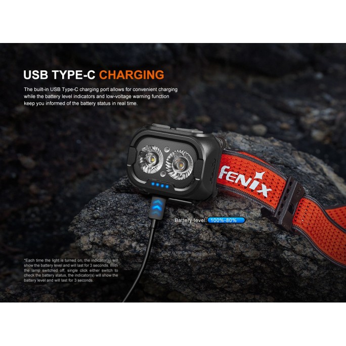 Fenix HL18R-T V2.0 800L LED Rechargeable Headlamp (Iceberg White)