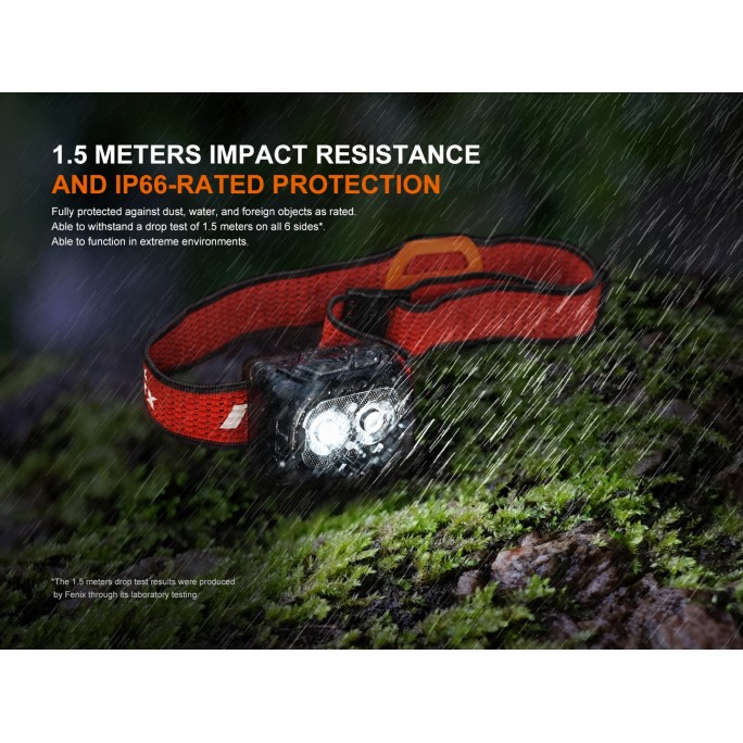Fenix HL18R-T V2.0 800L LED Rechargeable Headlamp (Iceberg White)