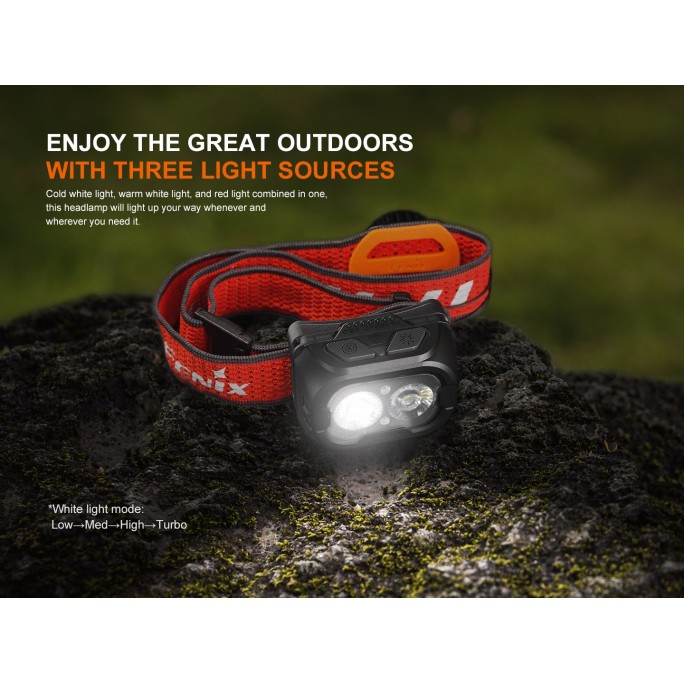 Fenix HL18R-T V2.0 800L LED Rechargeable Headlamp (Iceberg White)