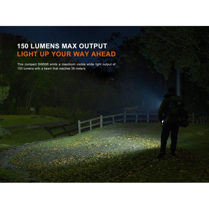Fenix SW05R-RED Clip On Rechargeable Flashlight with Red Light (Spruce Green)