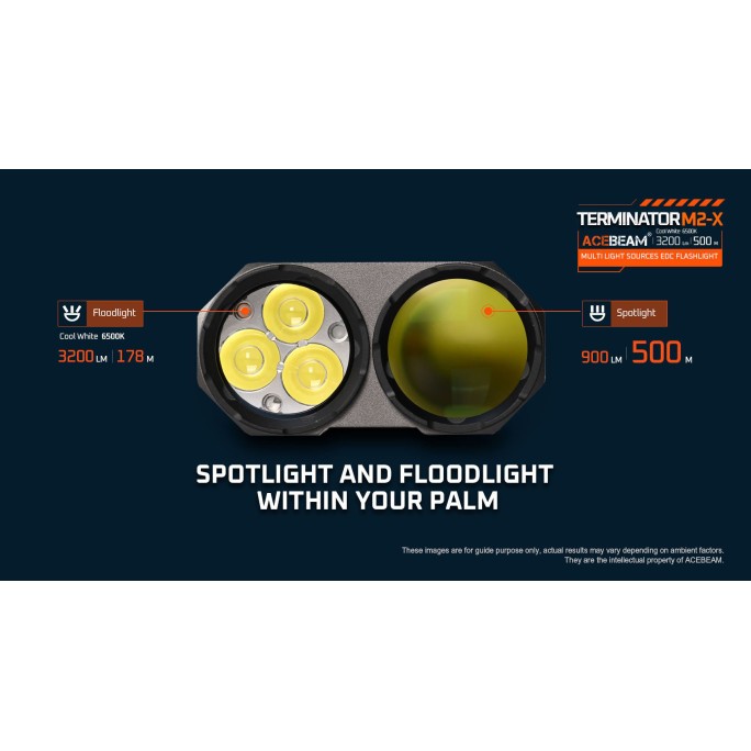Acebeam Terminator M2-X (Dark Grey) Cool White 6500K 3200L Dual Head EDC Rechargeable Flashlight