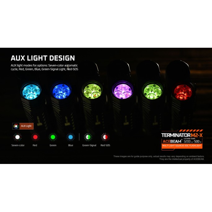 Acebeam Terminator M2-X (Dark Grey) Cool White 6500K 3200L Dual Head EDC Rechargeable Flashlight