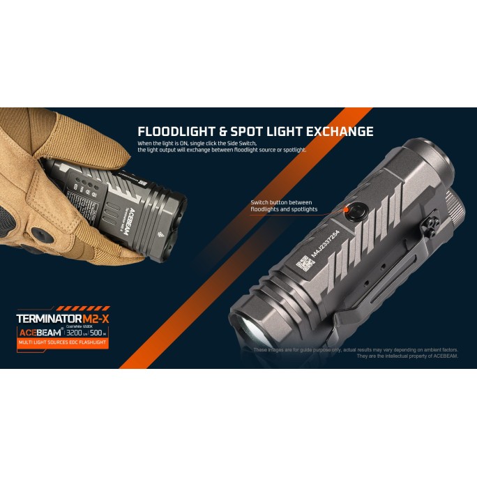 Acebeam Terminator M2-X (Dark Grey) Cool White 6500K 3200L Dual Head EDC Rechargeable Flashlight