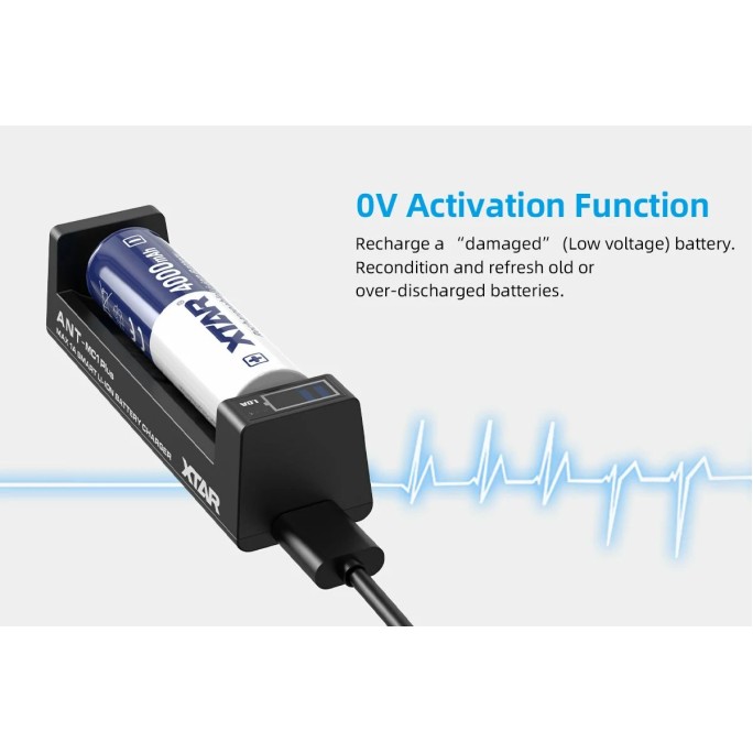 XTAR ANT MC1 Plus (USB-C) Li-Ion 0.5A 1.0A Battery Charger