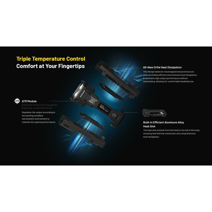 Nitecore EDC37 NiteLab UHi 20 MAX LED 8000 Lumens High Performance EDC USB Rechargeable Flashlight