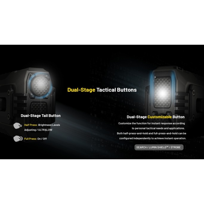 Nitecore EDC37 NiteLab UHi 20 MAX LED 8000 Lumens High Performance EDC USB Rechargeable Flashlight