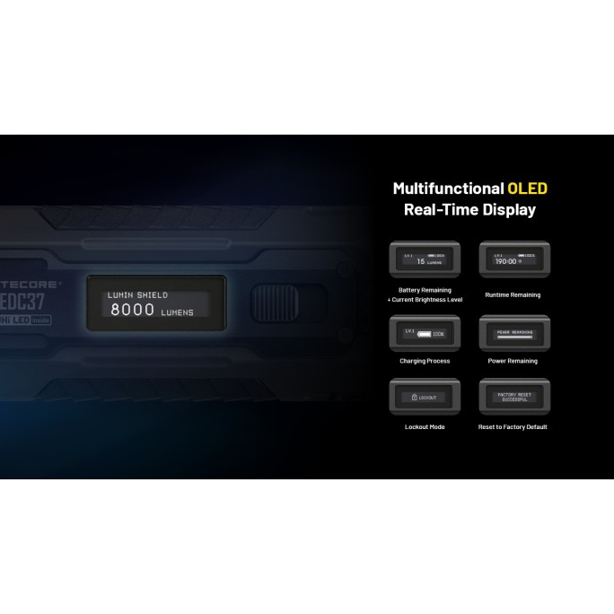 Nitecore EDC37 NiteLab UHi 20 MAX LED 8000 Lumens High Performance EDC USB Rechargeable Flashlight