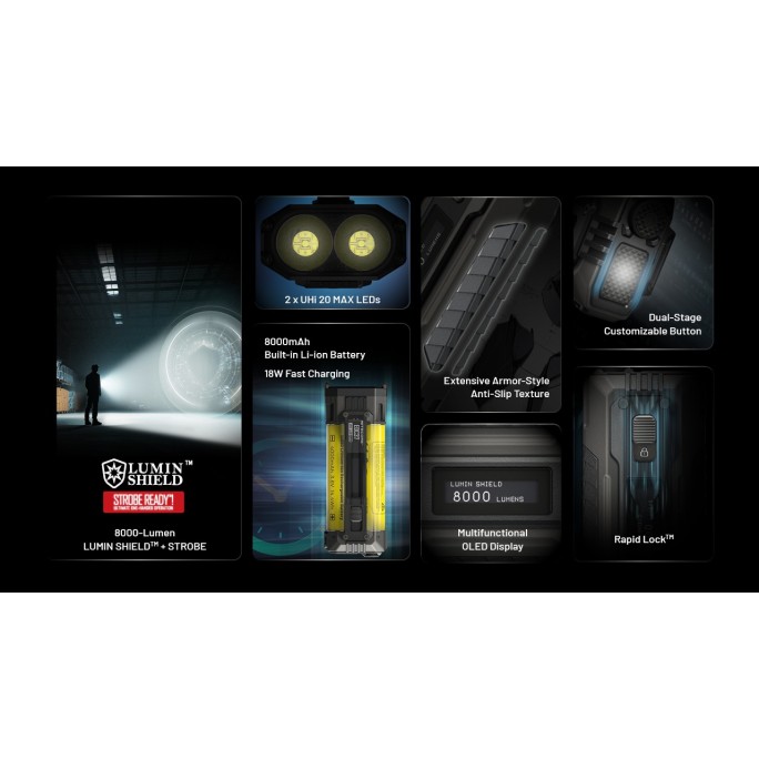 Nitecore EDC37 NiteLab UHi 20 MAX LED 8000 Lumens High Performance EDC USB Rechargeable Flashlight