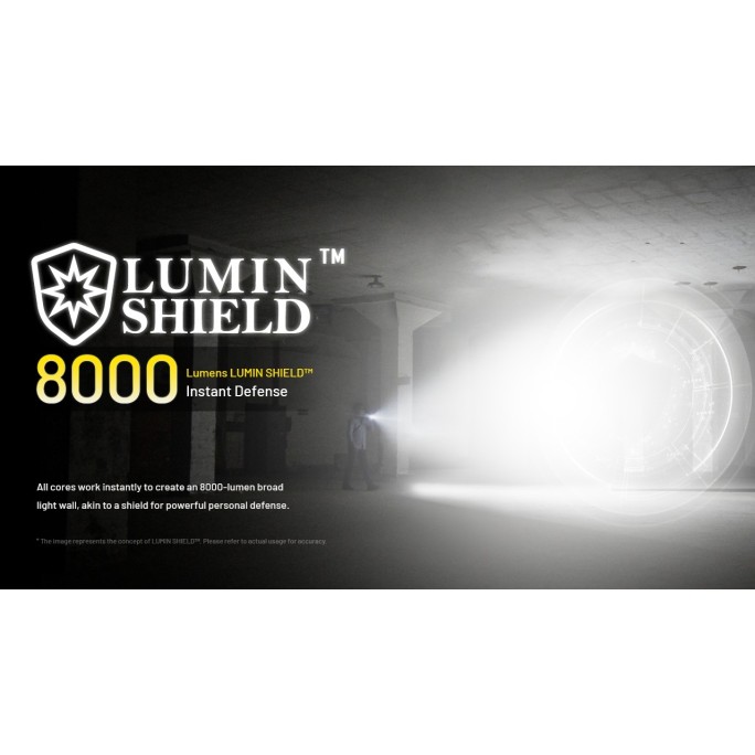 Nitecore EDC37 NiteLab UHi 20 MAX LED 8000 Lumens High Performance EDC USB Rechargeable Flashlight