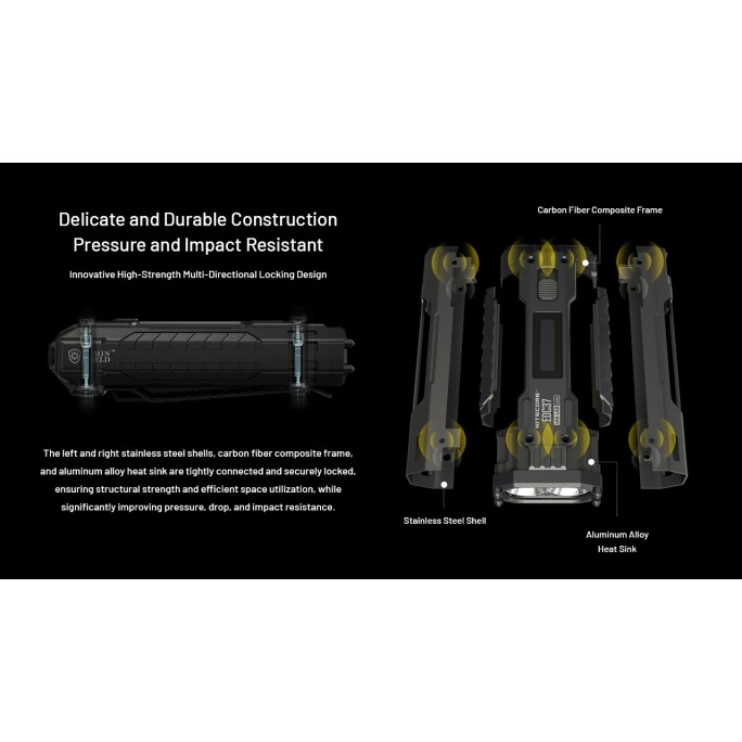 Nitecore EDC37 NiteLab UHi 20 MAX LED 8000 Lumens High Performance EDC USB Rechargeable Flashlight
