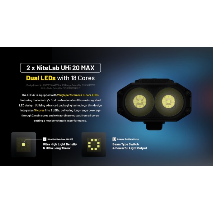 Nitecore EDC37 NiteLab UHi 20 MAX LED 8000 Lumens High Performance EDC USB Rechargeable Flashlight
