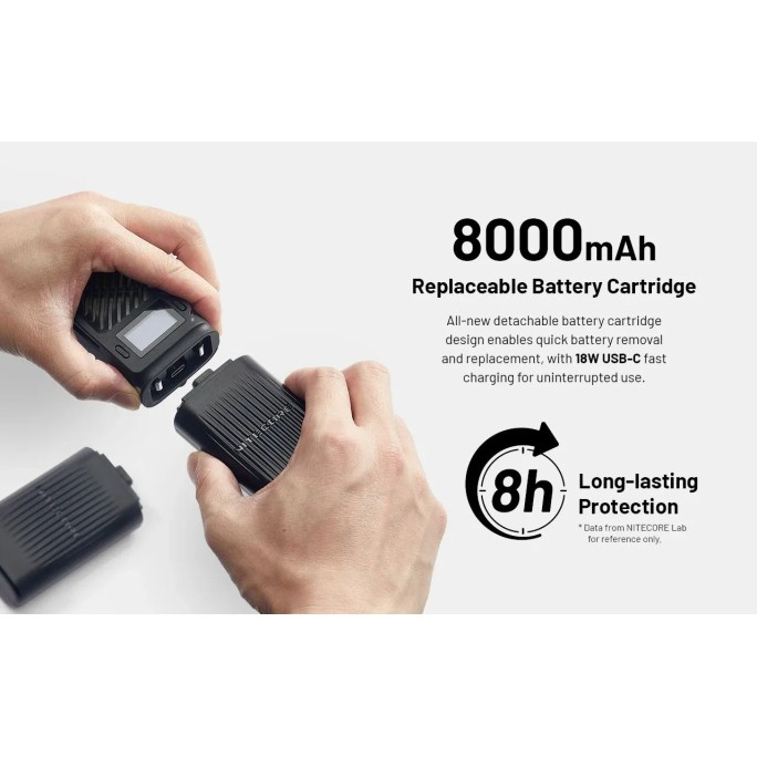 Nitecore EMR23 Portable Electronic Mosquito Repeller + USB-C 8000mAh Power Bank