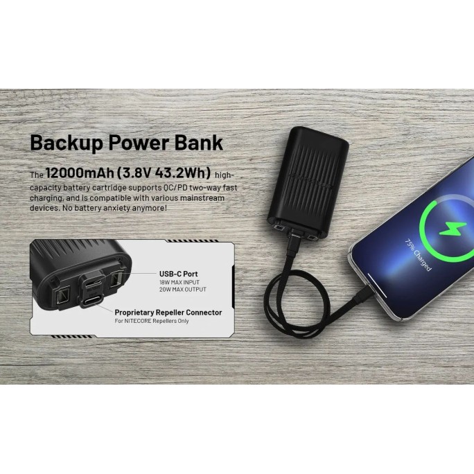 Nitecore EMR25 Multipurpose Portable Electronic Repeller + USB-C 12000mAh Power Bank
