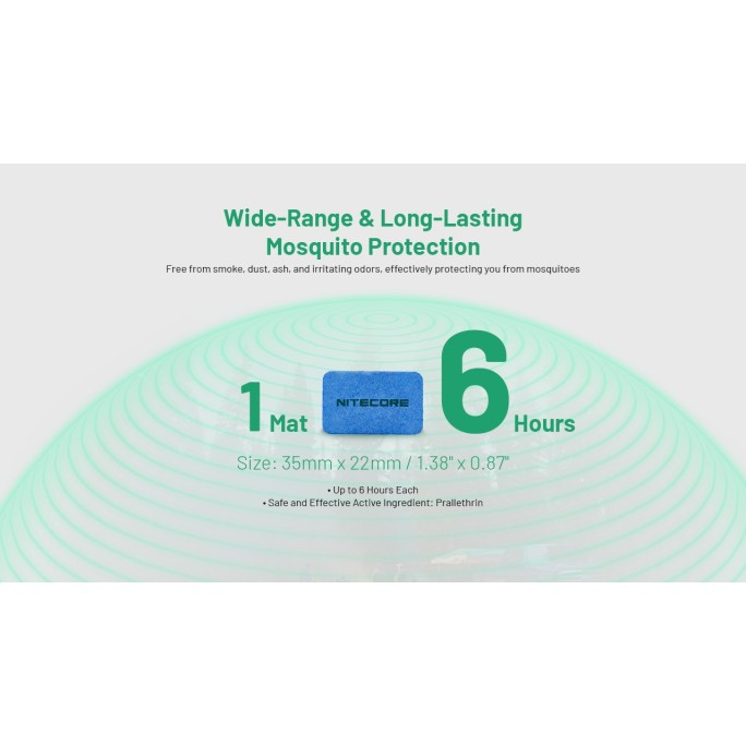 Nitecore MRM10 mini Mosquito Repellent Mats (60pcs/box) + FREE EMR11D USB-C Mosquito Repeller